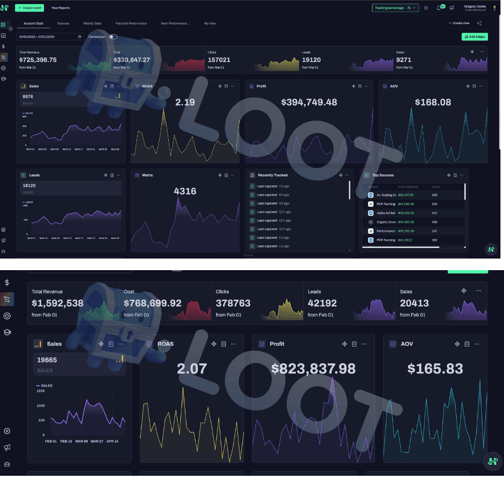 The creator's sales dashboard