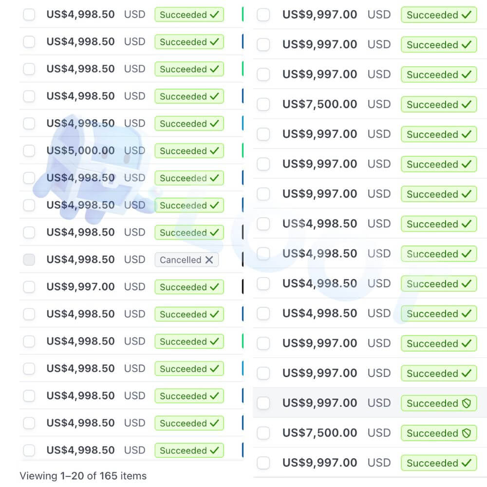 High-ticket offer mockup