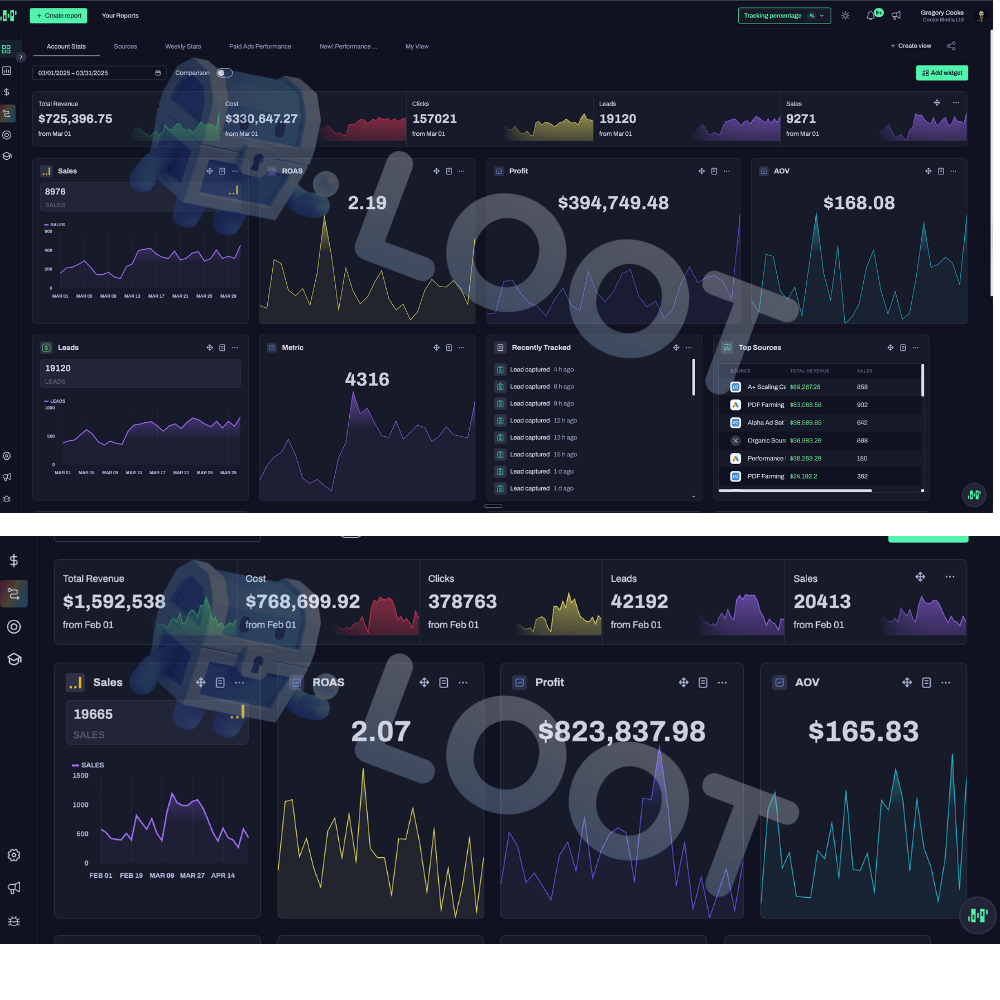 Scaling offer mockup