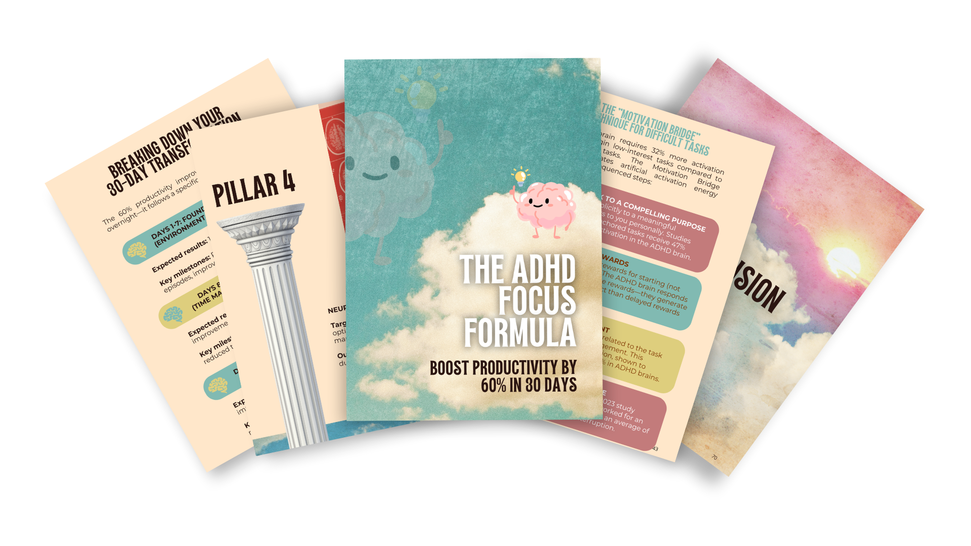 The ADHD Focus Formula - Boost Productivity by 60% in 30 Days