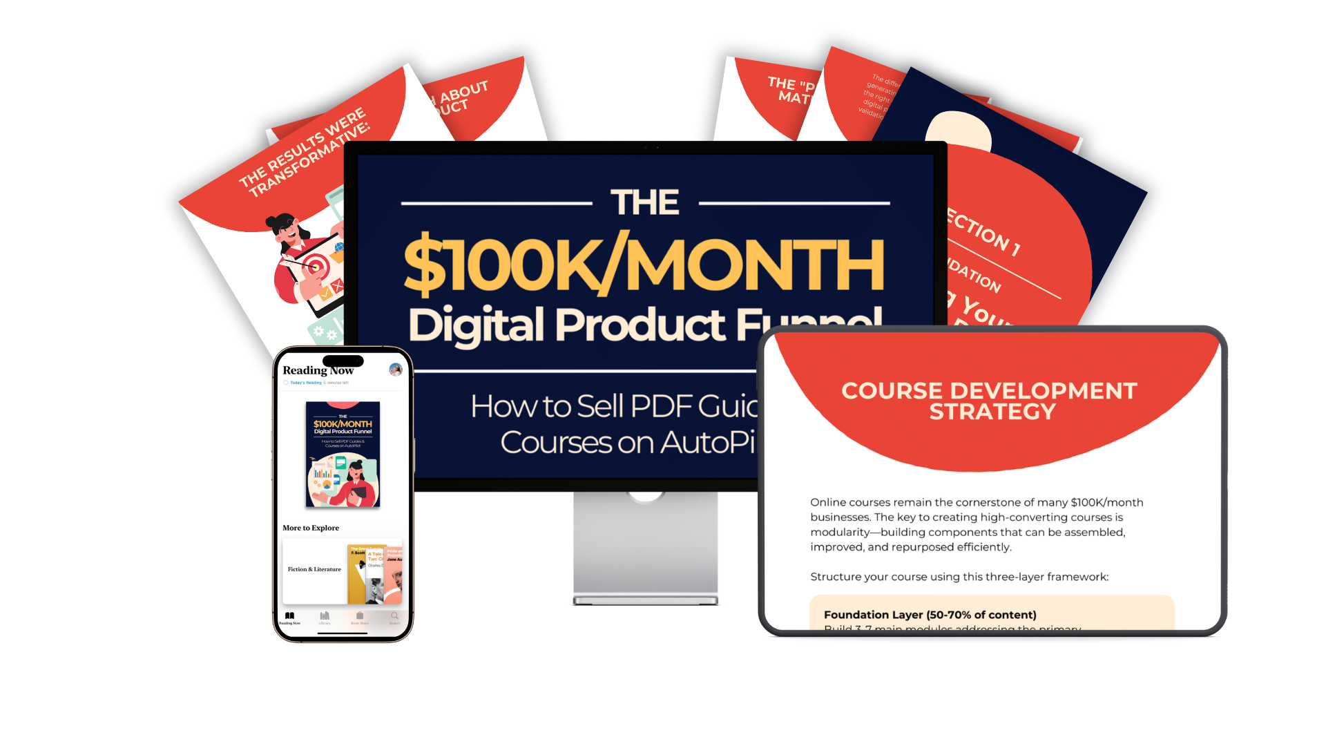 The 30-Day Digital Product Funnel - Generate $100K/Month