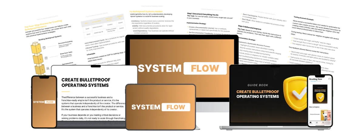 High Performance Business Operations System